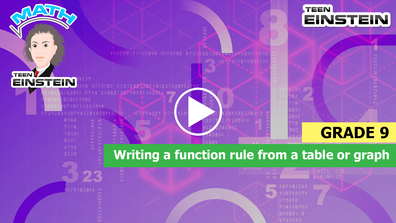 Writing a function rule from a table or graph Interpreting Functions Writing a function rule from a table or graph